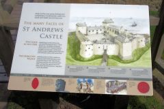 Castle Sign